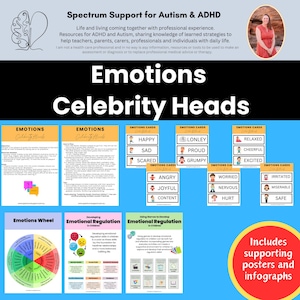 Autismo TDAH Aprendizaje socioemocional Juego mental de celebridades Sentimientos y emociones SEL Ayuda para padres Terapia de juego familiar Juegos Desarrollo infantil