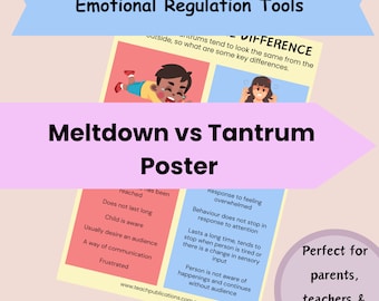 Meltdown vs Tantrum Poster: Autism, ADHD, Anxiety Resource (Digital Download)