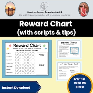 Beloningstabel Visuele poster Cue Card Speciaal onderwijs Gedragsmanagement Inclusief Klaslokaal Hulpmiddel voor leraar Thuisonderwijs Hulp voor ouders