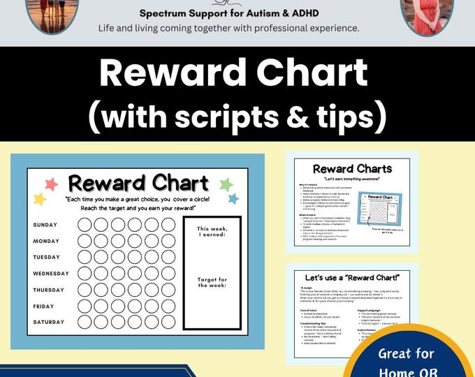 Visual Reward Chart Poster: Special Education Behavior Management (PDF ...