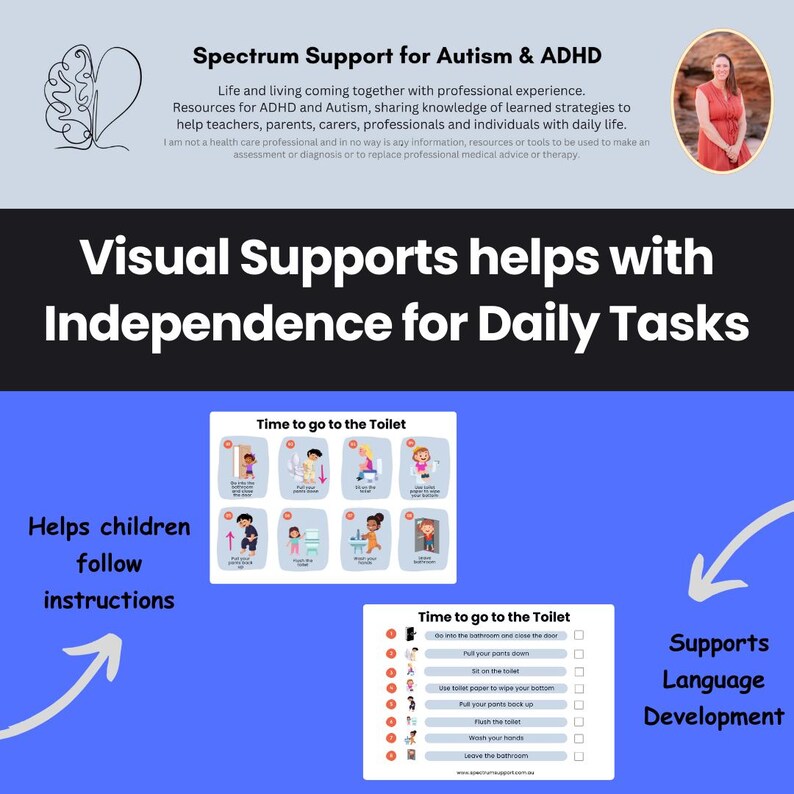 Asd Indicators Chart Autism ADHD Visual Task Checklist & Poster Set (digital Download) - Etsy