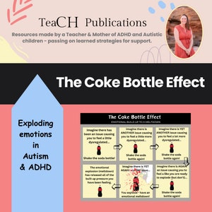 May include: A pink and white graphic with the text "The Coke Bottle Effect" and a diagram showing how emotions can build up like a bottle of soda and explode. The diagram shows a bottle of soda with a label that says "Shake the soda bottle!" and a caption that says "The emotional explosion (meltdown) has released all of the built up pressure you have been feeling."