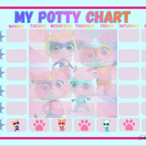Peut inclure: Un tableau d'apprentissage de la propreté bleu clair avec une bordure rose et le texte MY POTTY CHART. Il comprend des colonnes pour les jours de la semaine et des lignes pour des tâches comme I SAT ON THE POTTY, I PEED, I POOPED, I WIPED.