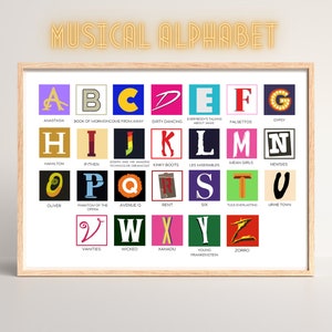 Musiktheater Alphabet Kunst Digitaldruck