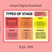 Types of Stage | Poster | GCSE Drama | Classroom | Drama Teacher ...