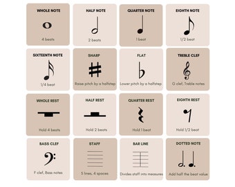 May include: A chart with black and white musical symbols and their names. The chart includes whole, half, quarter, eighth, and sixteenth notes, sharps, flats, treble clef, bass clef, whole, half, quarter, and eighth rests, a bar line, and a dotted note.