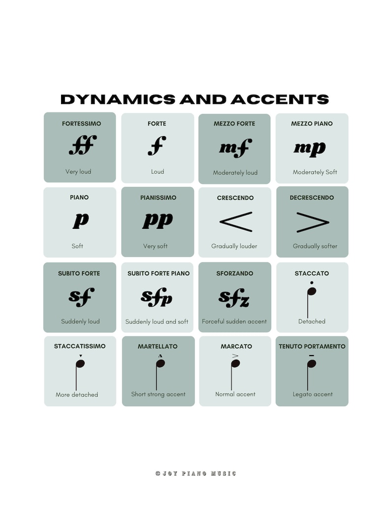 Music Symbols, Dynamics, Accents, Music Theory, Chord Reference Diagram