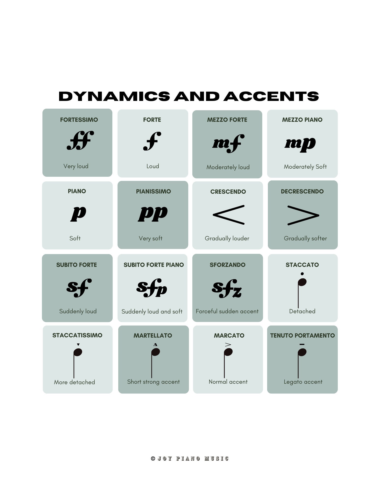 Music Symbols, Dynamics, Accents, Music Theory, Chord Reference Diagram