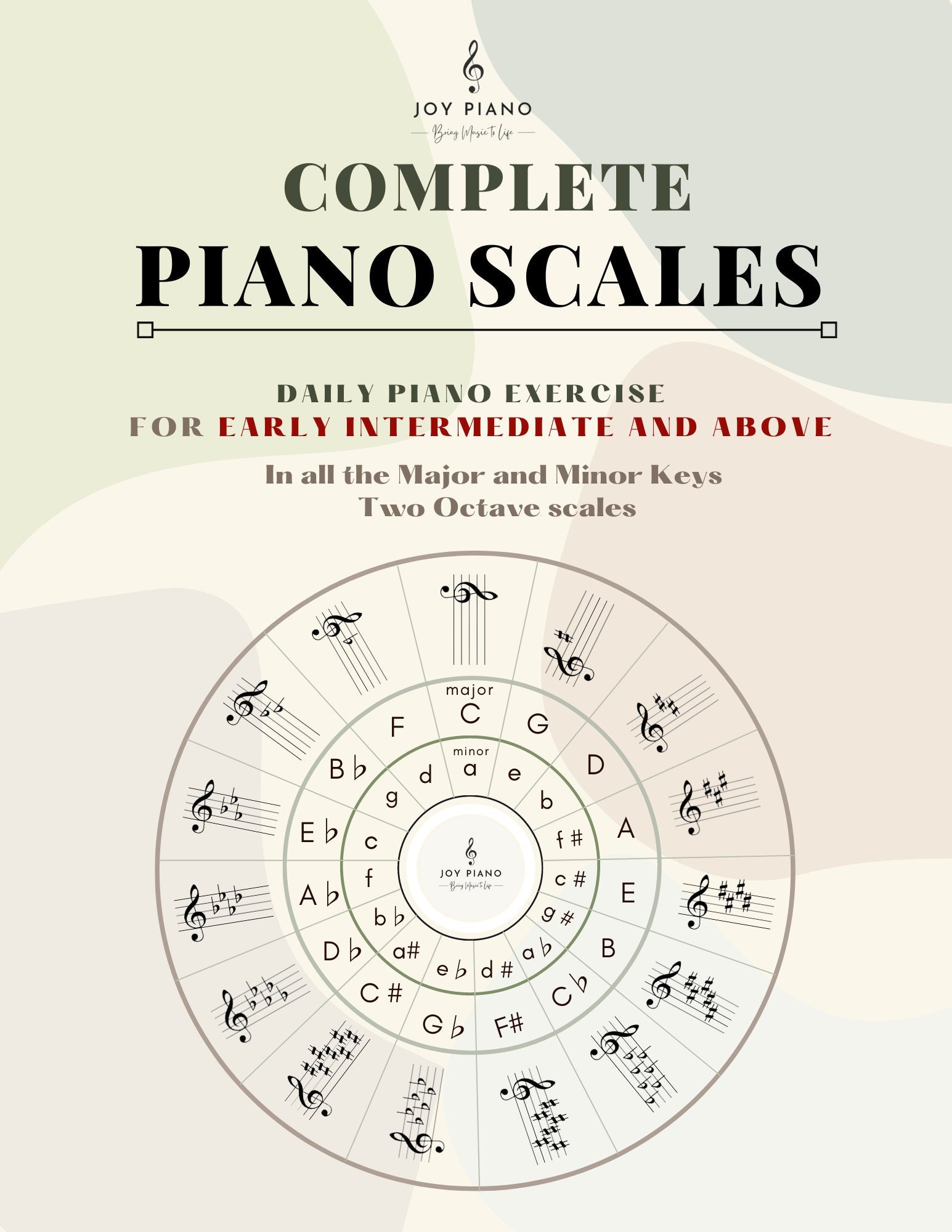 Complete Piano Scales printable Download - Etsy
