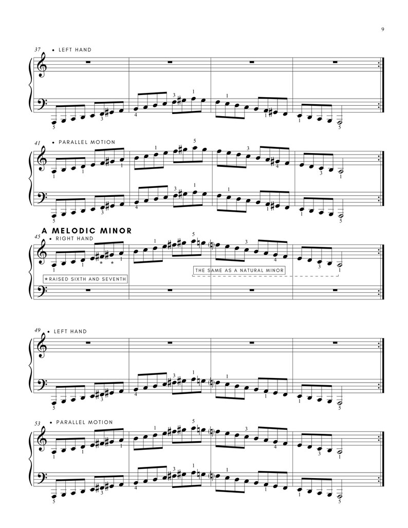 Complete Piano Scales printable Download - Etsy
