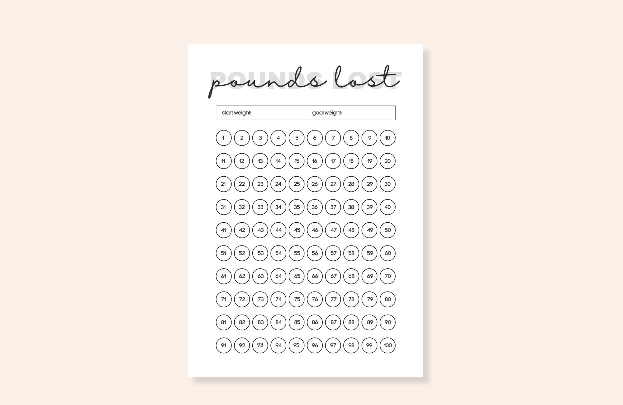 Weight Loss Tracker, 100 Lbs, Printable Journal, 100 Pound Lost ...