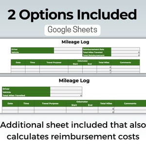 Mileage Tracker, Automated Google Sheets Mileage Log Calculator ...
