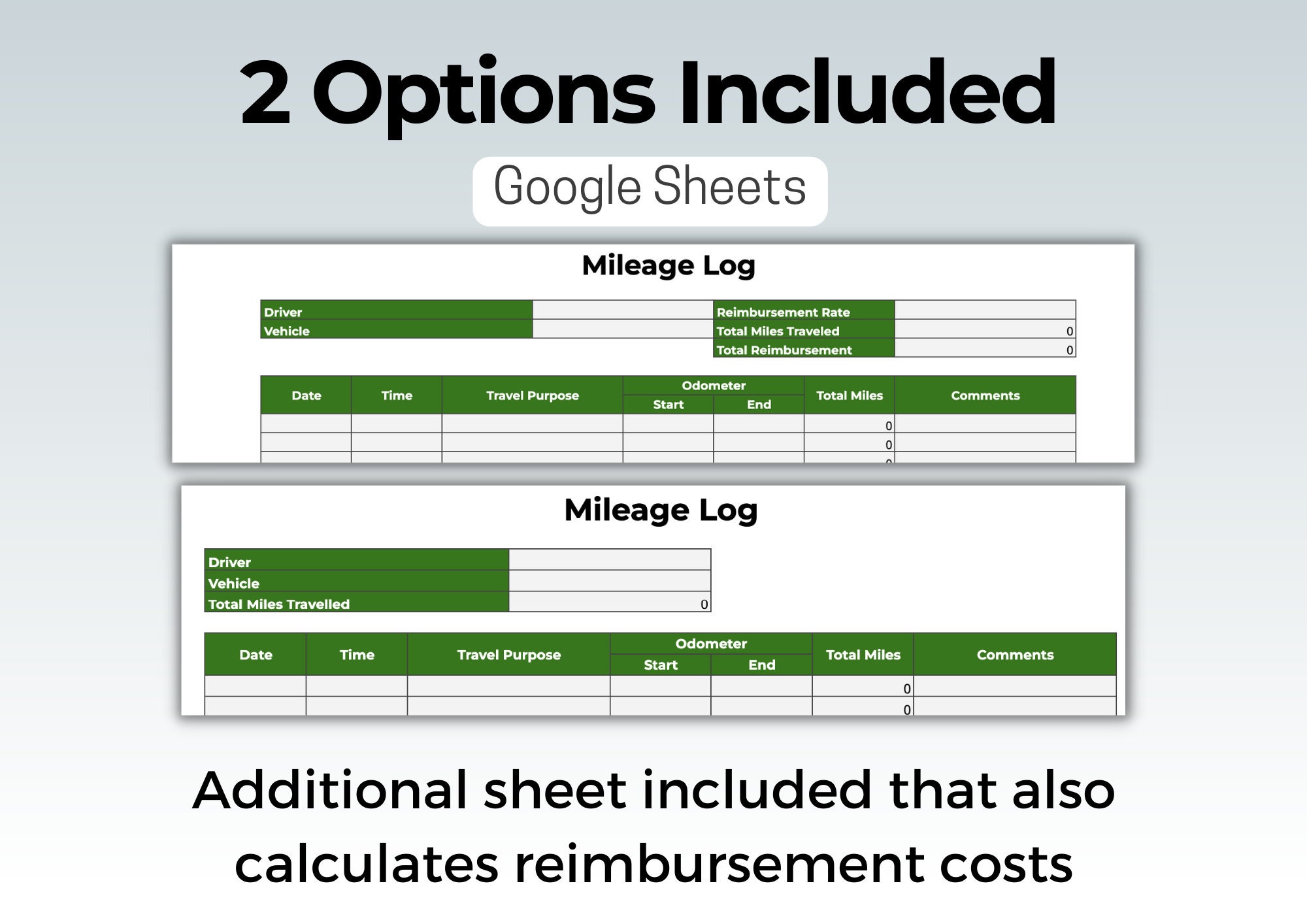 Mileage Tracker, Automated Google Sheets Mileage Log Calculator ...
