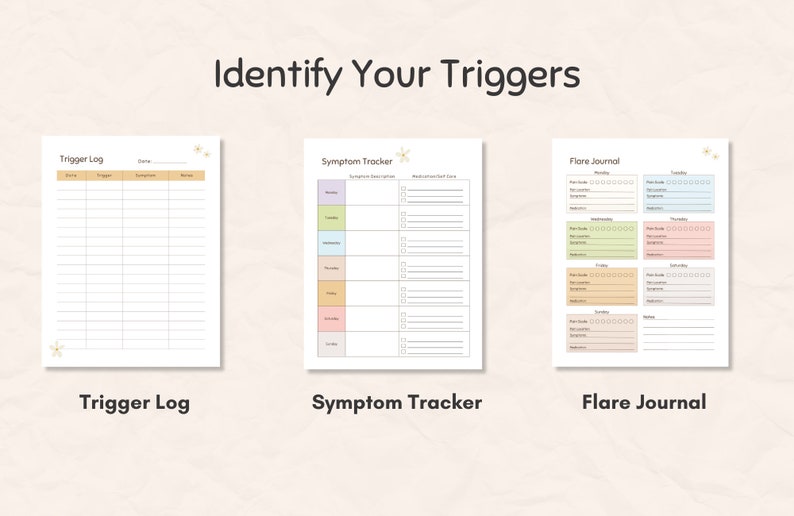 May include: Three printable journal pages: a trigger log, a symptom tracker, and a flare journal. The pages are white with light floral accents and labeled with titles. The text "Identify Your Triggers" is at the top.