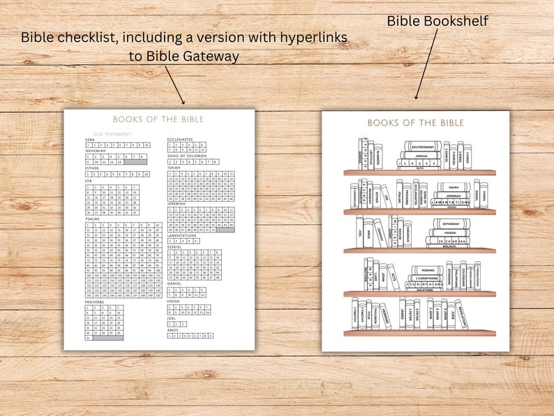 Scripture Arranged Pdf Family Bible Study Bundle: Kids Activities, Character Study (PDF) - Etsy
