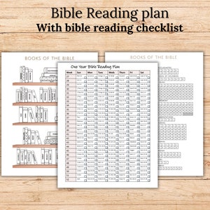 Yearly Bible Reading Plan: Tracker & Checklist (Printable)