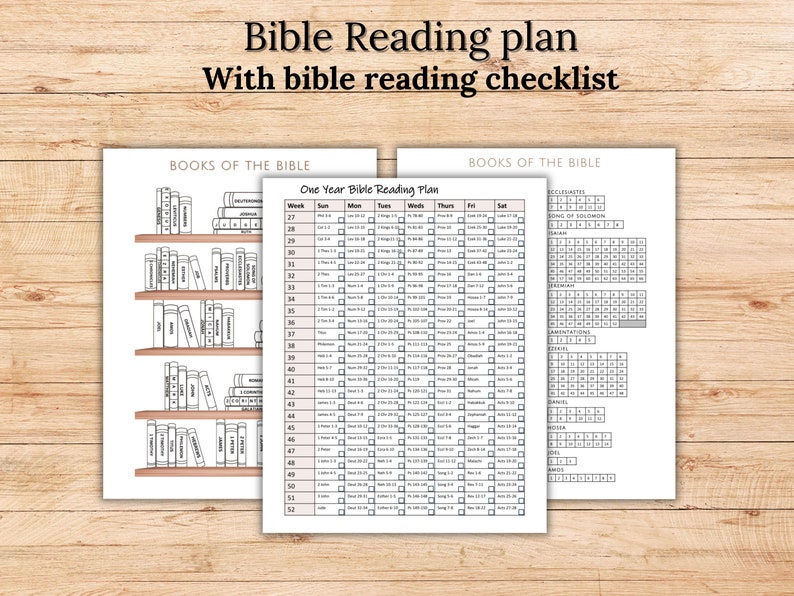 Bible Reading Plan, Bible Reading Checklist, Tracker, Yearly, Bible ...