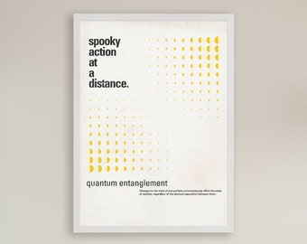Quantum Entanglement Physics Poster: Mid-Century Modern Science Art