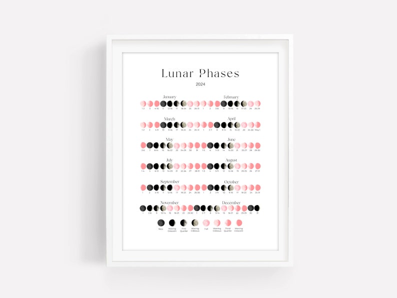 Lunar Calendar 2025 Lunar Phases Wall Art Printable Lunar Calendar