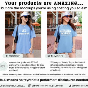 May include: A comparison graphic featuring two images of a blue t-shirt. The left image shows text reading AI generated, while the right image shows text reading trendsetter mockups. The graphic includes statistics about consumer trust in AI content.