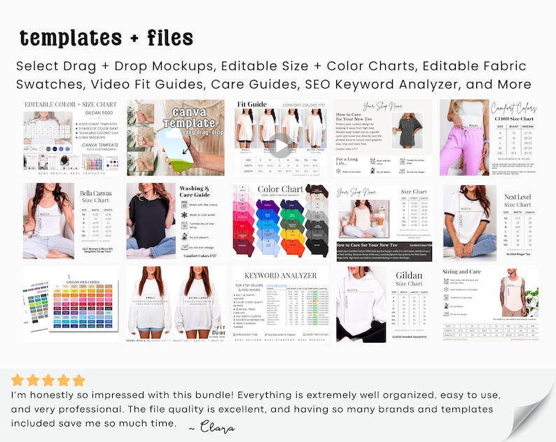May include: A digital product bundle with the text "templates + files" and a list of included items: mockups, size charts, color charts, fabric swatches, fit guides, care guides, and a keyword analyzer. The image includes various product mockups and size charts.