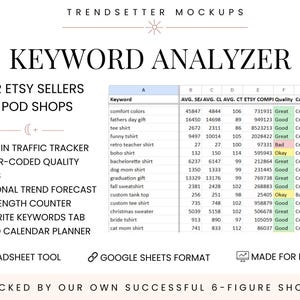 May include: A digital graphic displaying a keyword analyzer for Etsy sellers and POD shops. Features include a built-in traffic tracker, color-coded quality ratings, and a seasonal trend forecast. The spreadsheet tool is in Google Sheets format and is made for Etsy SEO.
