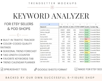 Etsy Keyword Analyzer Spreadsheet, POD SEO Tag Tracker