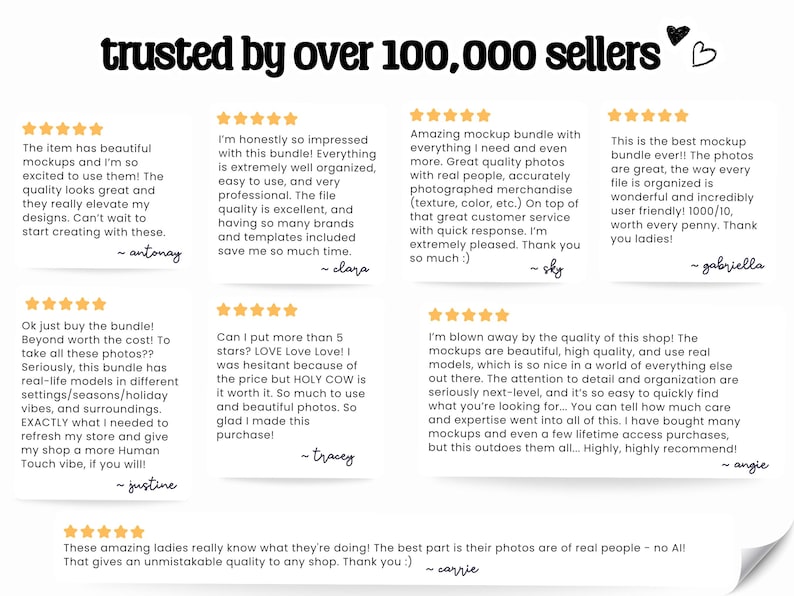 May include: A graphic display featuring the text 'trusted by over 100,000 sellers' followed by seven individual five-star customer reviews. Each review includes a star rating and text praising the quality, organization, and professional nature of a digital mockup bundle, signed by various names including antonay, clara, sky, gabriella, justine, tracey, angie, and carrie.