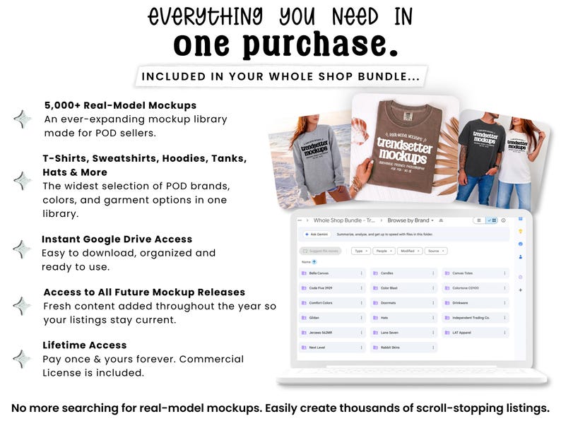 Whole Shop Mockup Bundle: CC1717 G18000 Comfort Colors Gildan Bella Canvas, Real Models image 3