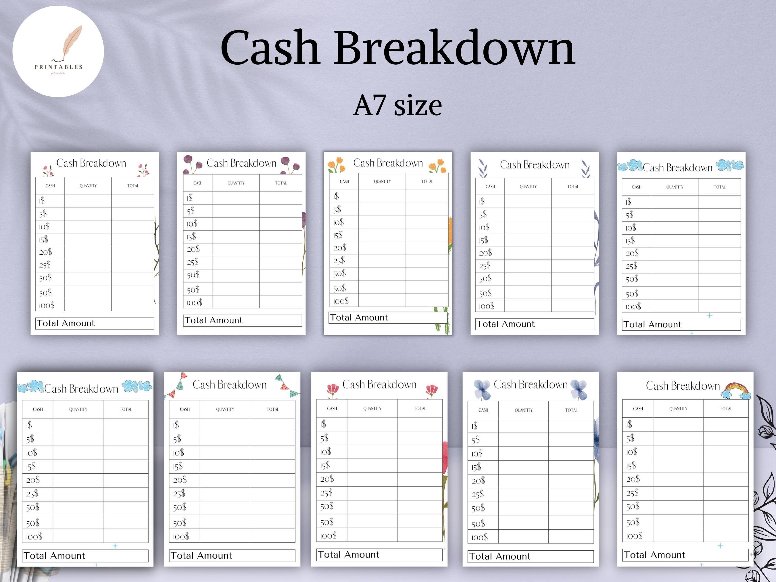 A7 Cash Breakdown Sheet Printable,spending Tracker,cash Envelope Label