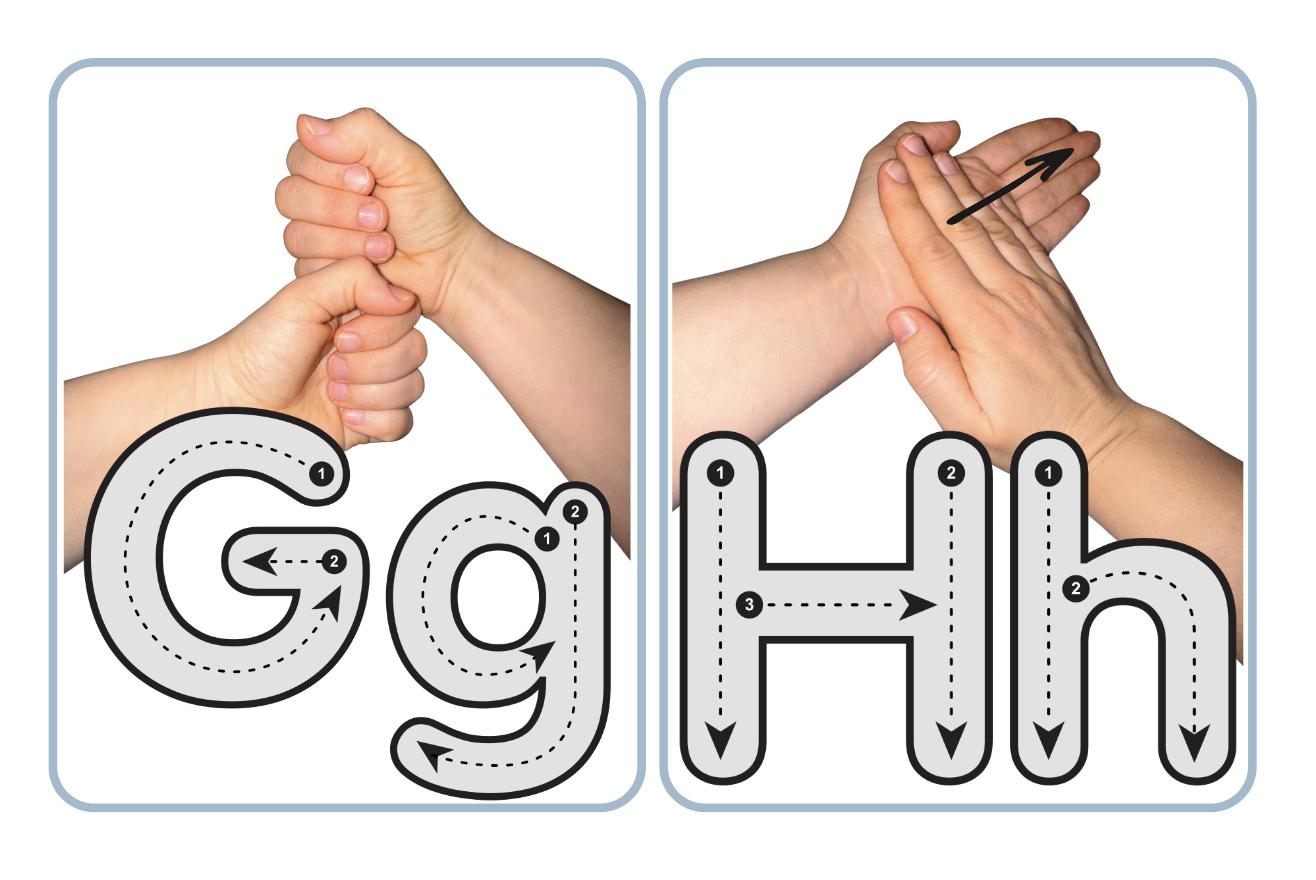 BSL Alphabet Flashcards: Letter Tracing, Visual Learning (digital ...