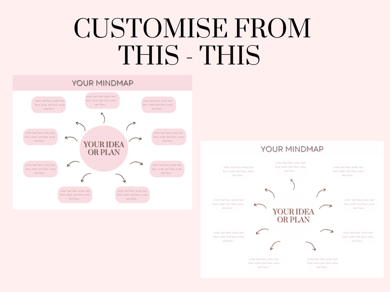 Mindmap Canva Template Brain Dump Ideas Thoughts Plan Etsy Australia Mindmap Canva Template Brain Dump Ideas Thoughts Plan Etsy Australia