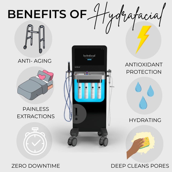 Hydrafacial Marketing Material Etsy