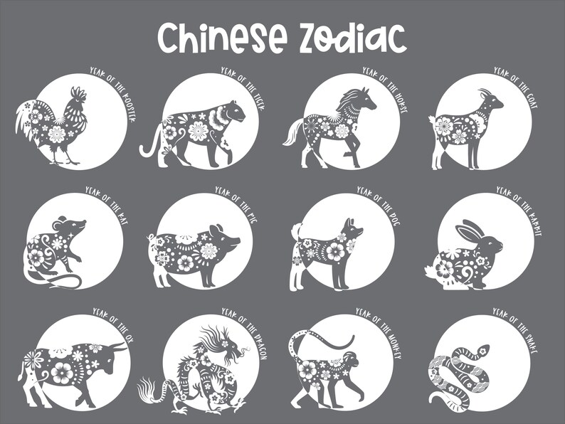 May include: A chart of the Chinese zodiac with each animal sign depicted in a white circle on a gray background. The animals are the rat, ox, tiger, rabbit, dragon, snake, horse, goat, monkey, rooster, dog, and pig.