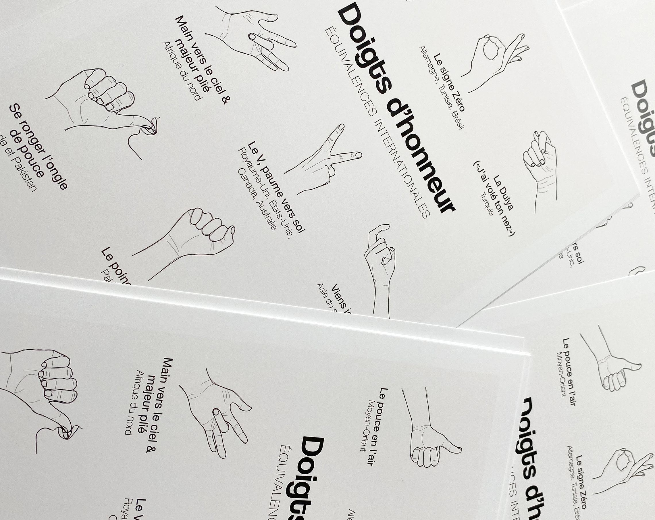Affiche doigts d'honneur équivalences internationales A4 Etsy France