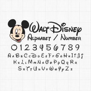Numéro de l’alphabet de la souris, formats Svg et Png, police de souris Mickey Minnie Svg, lettre, coupe, cricut, silhouette, téléchargement instantané (pas ttf)
