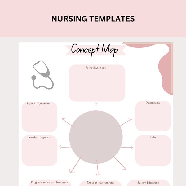 Complete Nursing School Concept Map Templates. Basic Concepts, Nursing Skills, Pharmacology, and Pathophysiology Digital Templates.
