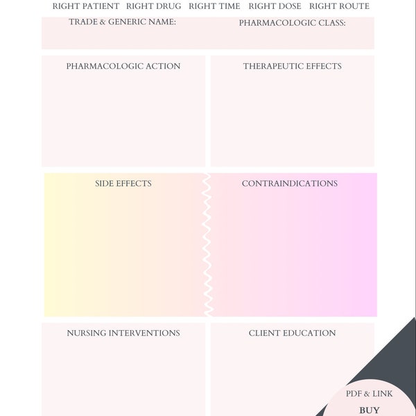 Digital Pharmacology Template-Nursing Student Medication Administration Template. Nursing School Study Guide.