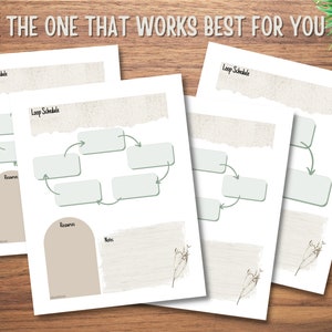 May include: Three printable loop schedule templates with a light brown background and green accents. Each template features a circular flow chart with five blank boxes and a space for notes and resources.