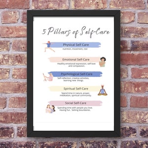 Therapy Office Decor Therapy Mental Health Poster Therapy Office Poster Decor Self-Care Poster Counselor Office Decor Therapist Office Print