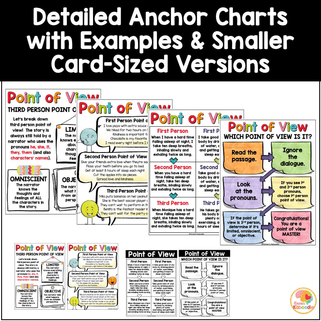 Point of View Anchor Charts: Reading Skills Reference Sheets - Etsy