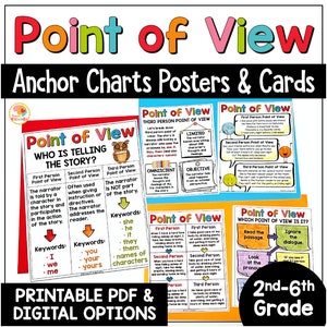 Point of View Anchor Charts: Reading Skills Reference Sheets