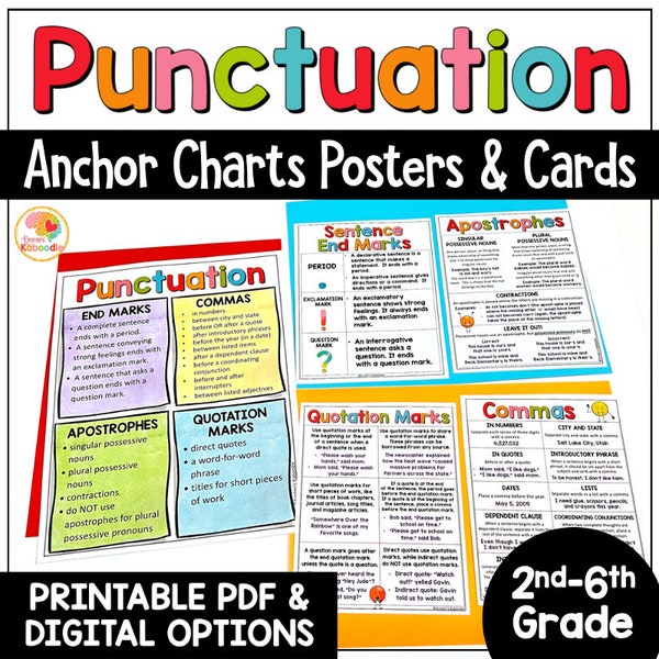 Punctuation Rules Anchor Charts: Reading Skills Reference Pages Posters