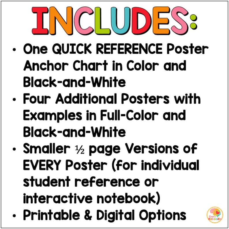 Shades of Meaning Anchor Charts: Reading Skills Reference Sheets - Etsy