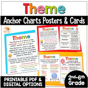 Theme Anchor Charts: Reading Skills Reference Sheets for Teaching Theme