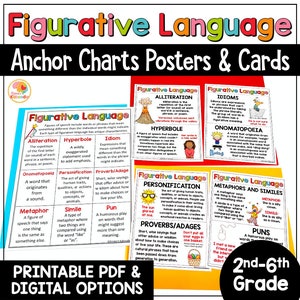 Figurative Sprache Anker Charts, Figuren der Rede Referenz Poster und Karten für Studenten, Figurative Sprache Bulletin Board