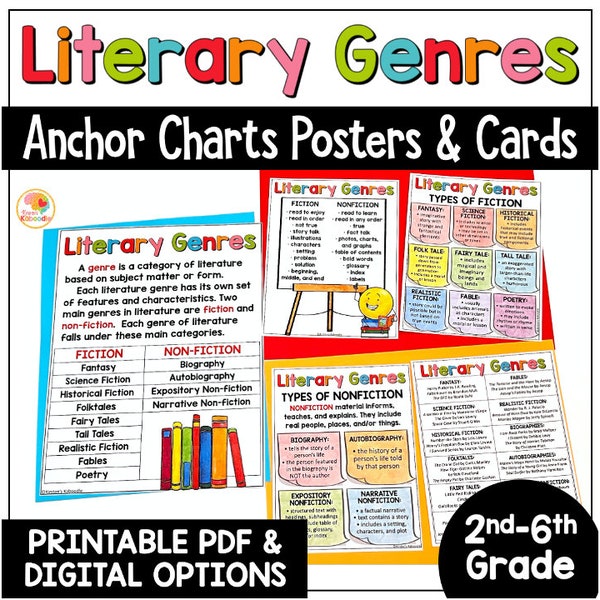 Literary Genres Anchor Charts: Genres of Literature Reading Skills Reference