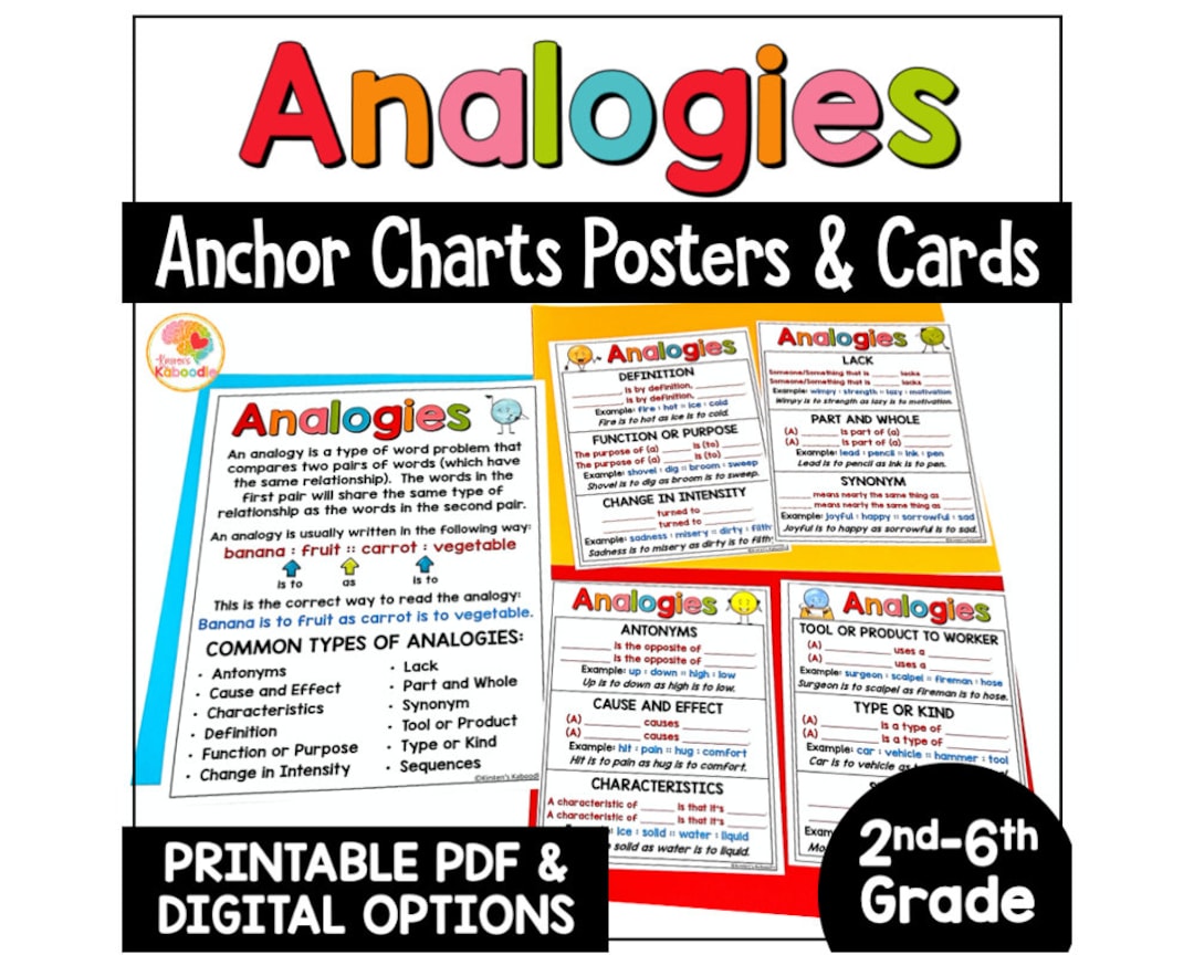 Analogies Anchor Charts Reading Skills Reference Sheets Etsy