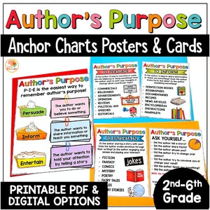 Author's Purpose Anchor Charts Posters, Reading Skills Reference Sheets for Classroom Students, Authors Purpose Lesson Ideas with Visuals