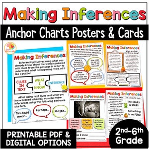 Schlüsse ziehen Anker-Charts, Rückschluss-Lesefähigkeiten-Referenzblätter Poster, Rückschluss-Bulletin-Board-Poster für Studenten